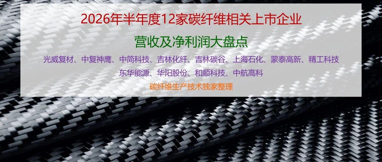 重磅盘点·盘点国内12家碳纤维相关上市企业2026年半年度营收及净利润情况