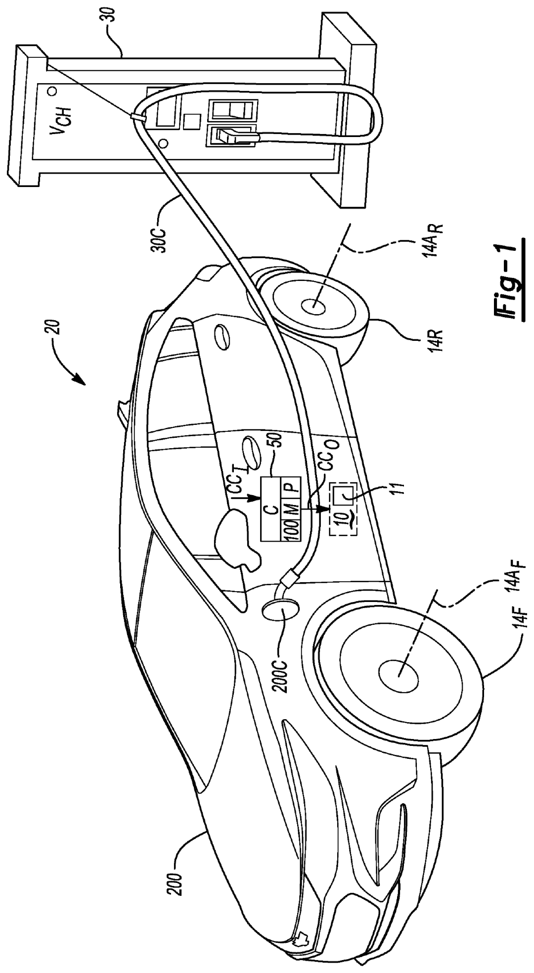 PatSnap Electric Powertrains patent landscape