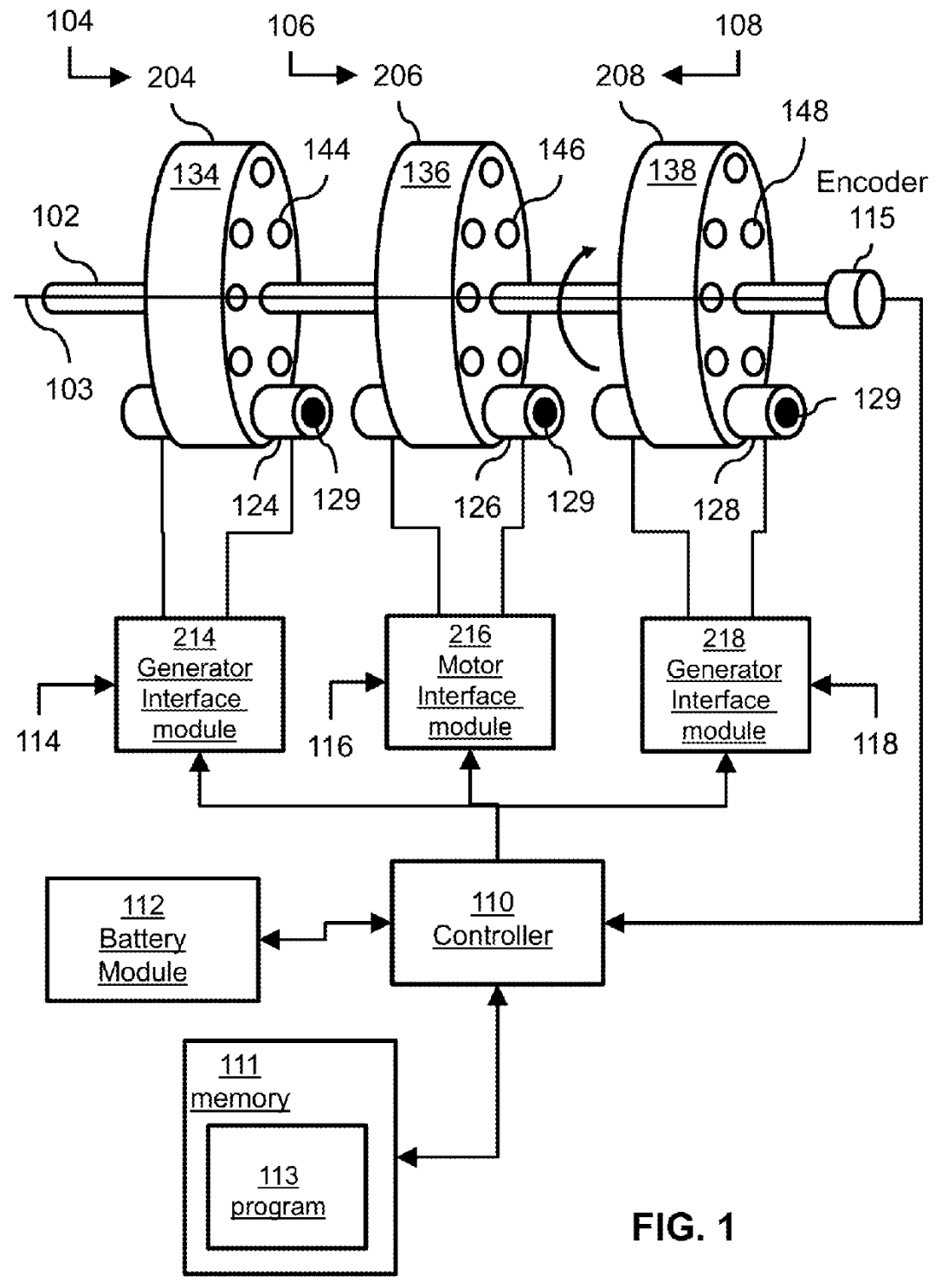 PatSnap Electric Machines and Drives patent landscape