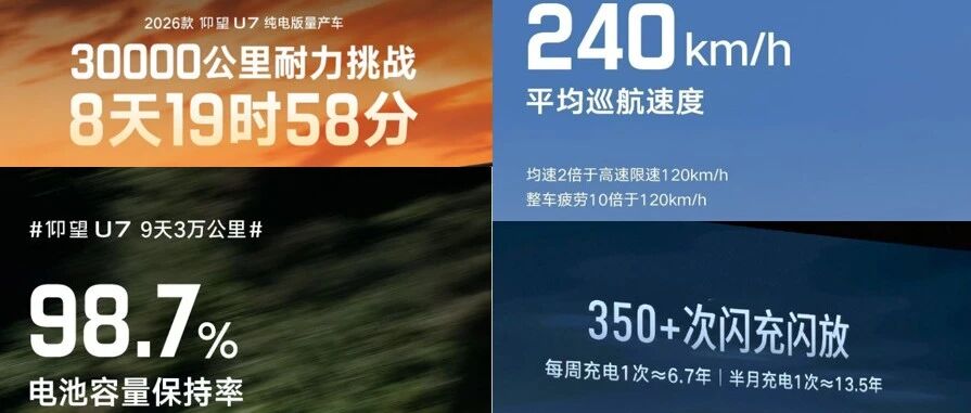仰望U7三万公里耐力挑战的电池技术分析
