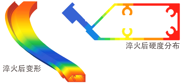 热处理硬度.png