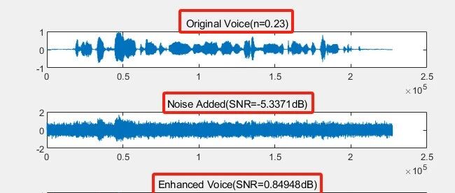 2-25把强噪声里的语音重新“捞”出来：谱减法与改进谱减法语音降噪