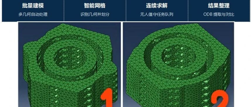 AI驱动Abaqus让上百个不同衬套、骨骼模型全天候自动完成批量仿真