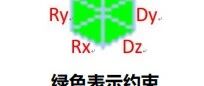 MIDAS CIVIL操作技巧（一）