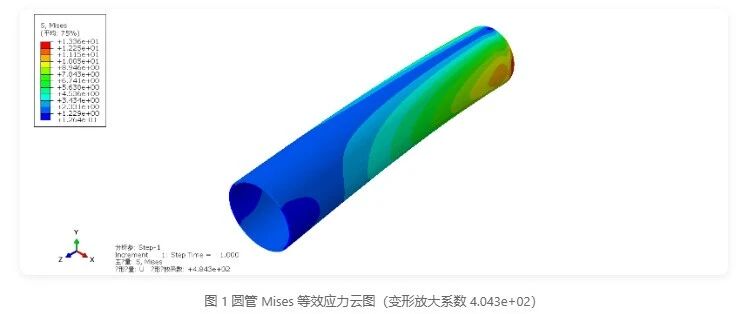 不花一分钱钱用AI操作ABAQUS教程
