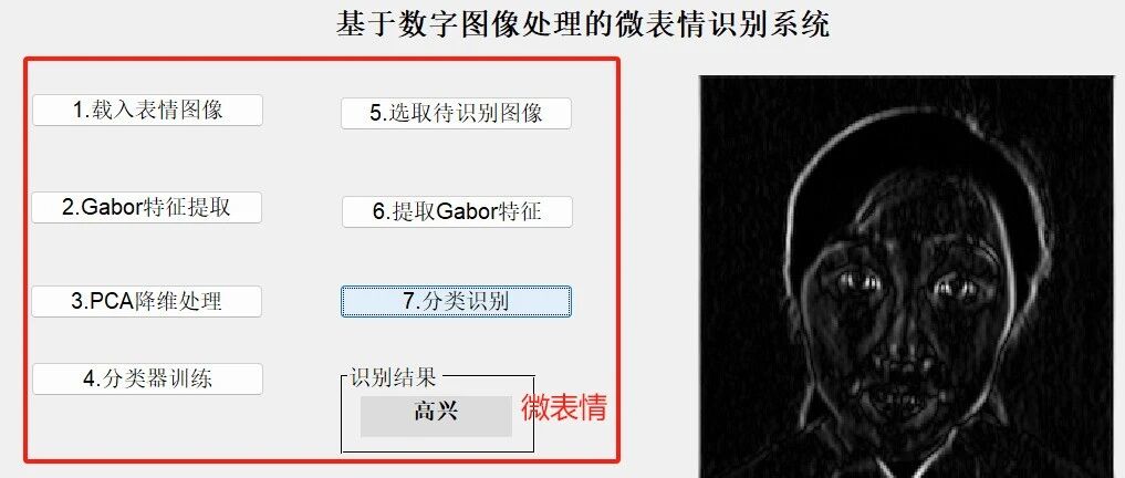 2-31 Gabor + PCA + ELM / 模板匹配人脸表情识别