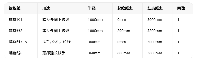 企业微信截图_17878114602801.png