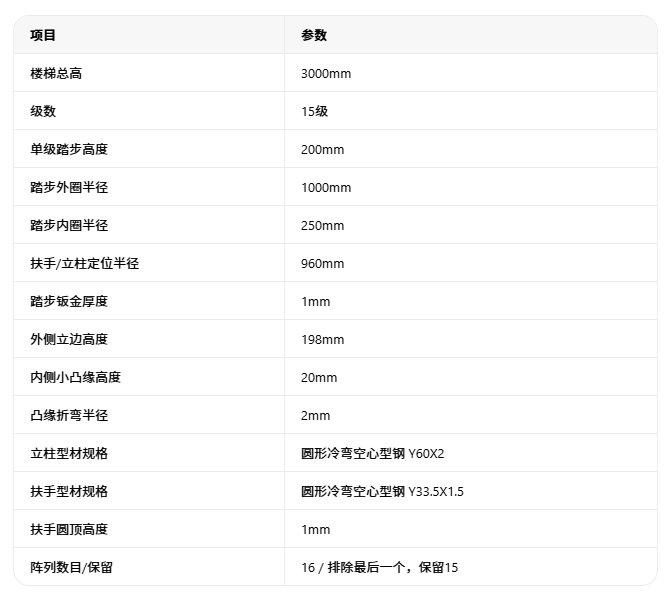 企业微信截图_17878114891362.png