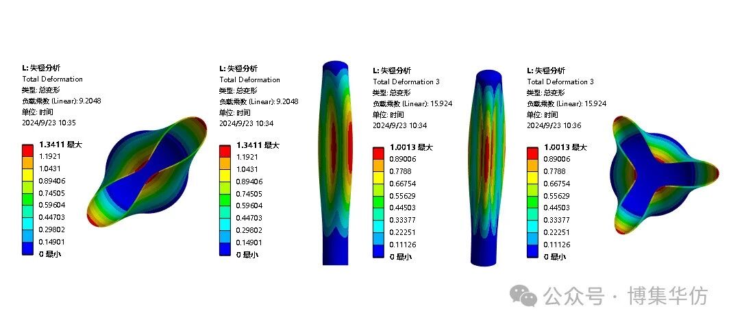 特斯拉的一道面试题：关于振动的基本判断