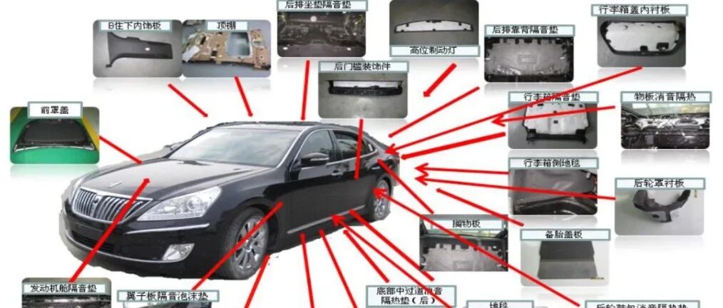 汽车车身与声学包装技术深度解析：从结构骨架到静谧座舱的NVH进阶之路