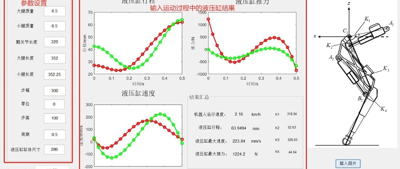 2-35四足液压机器人腿部运动学、动力学与执行缸参数计算