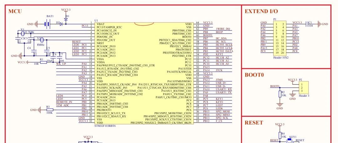 综合电子系统设计（四） 接口知识