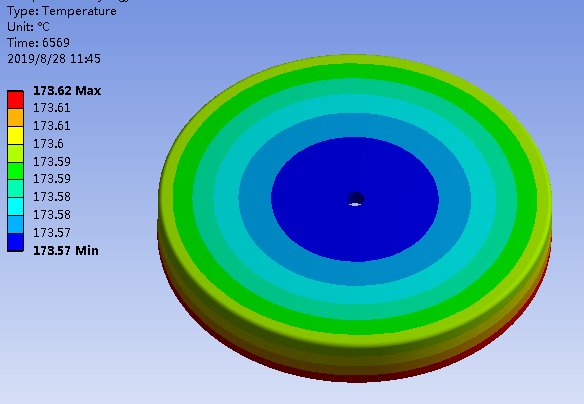 ANSYS Workbench瞬态热分析实战案例 - 格发许可优化