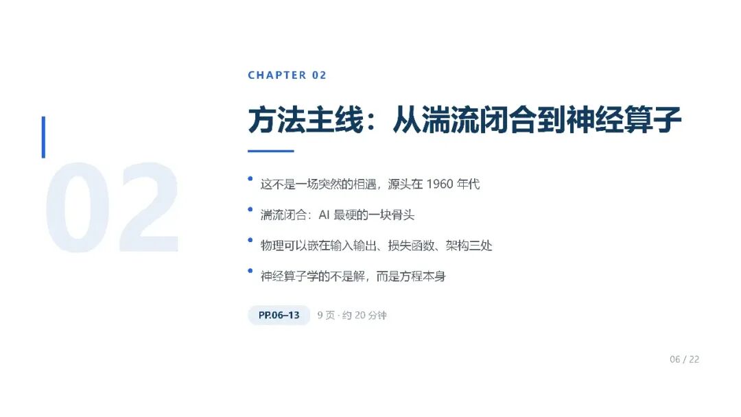 AI4CFD综述_06