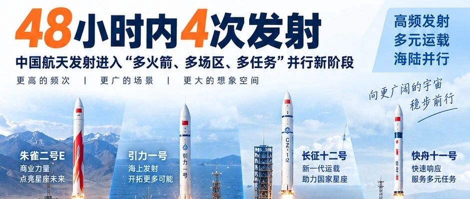 48小时内4次发射：中国航天发射进入“多火箭、多场区、多任务”并行新阶段