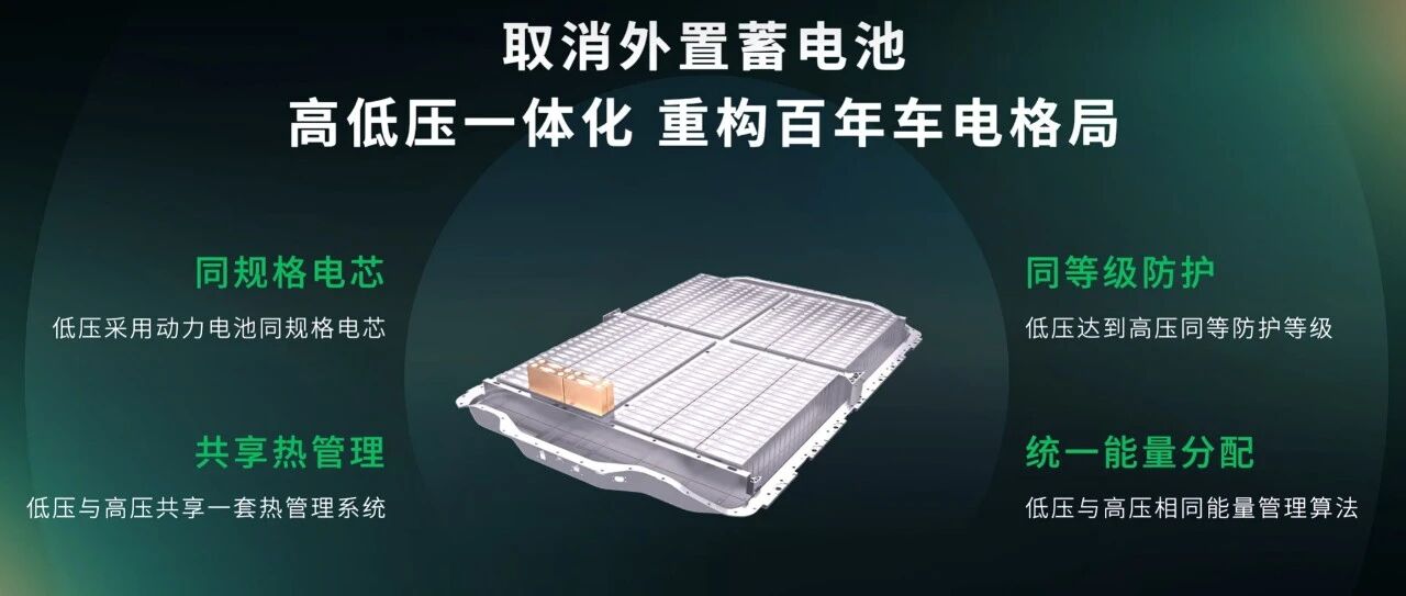 零跑 CTC 3.0 高低压融合电池优缺点分析
