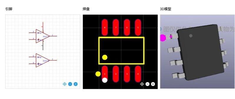 精密运放选型，以前看ADI，现在国产芯也值得认真看一眼了。
