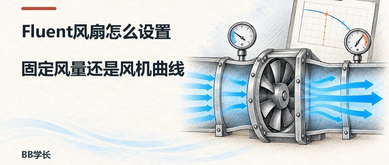 Fluent中的风扇怎么设置：固定风量、压力跃升与风机曲线