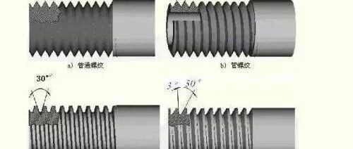【机械设计】粗牙与细牙螺纹 了解一下