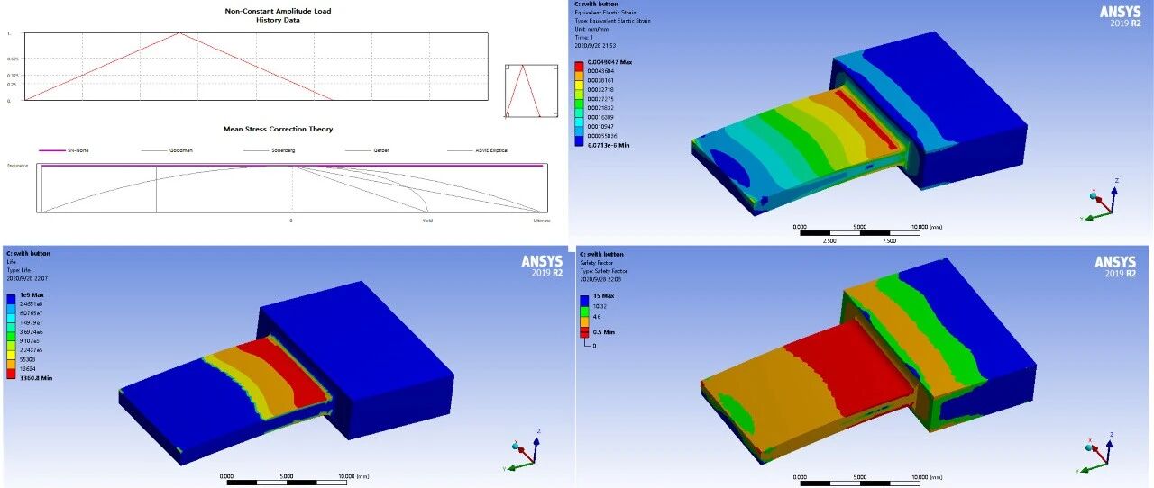 基于ANSYS workbench Fatigue模块的控制面板按键疲劳仿真分析