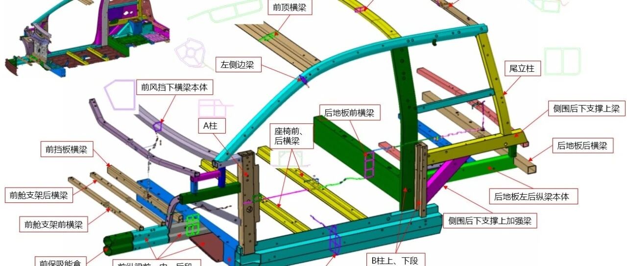 经典铝合金车身设计解析
