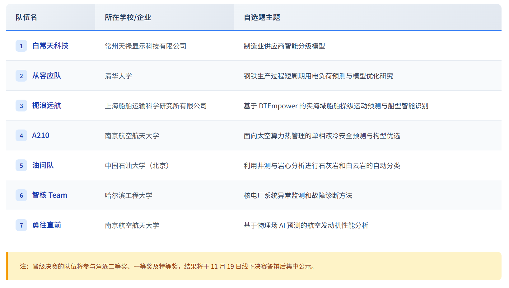 表格1.png