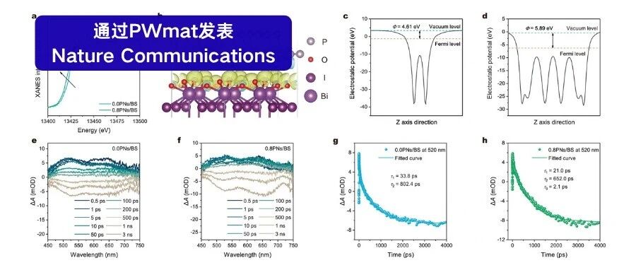 2D/2D 磷烯/BiOI S型异质结用于真实太阳光下亚分钟级光催化水消毒