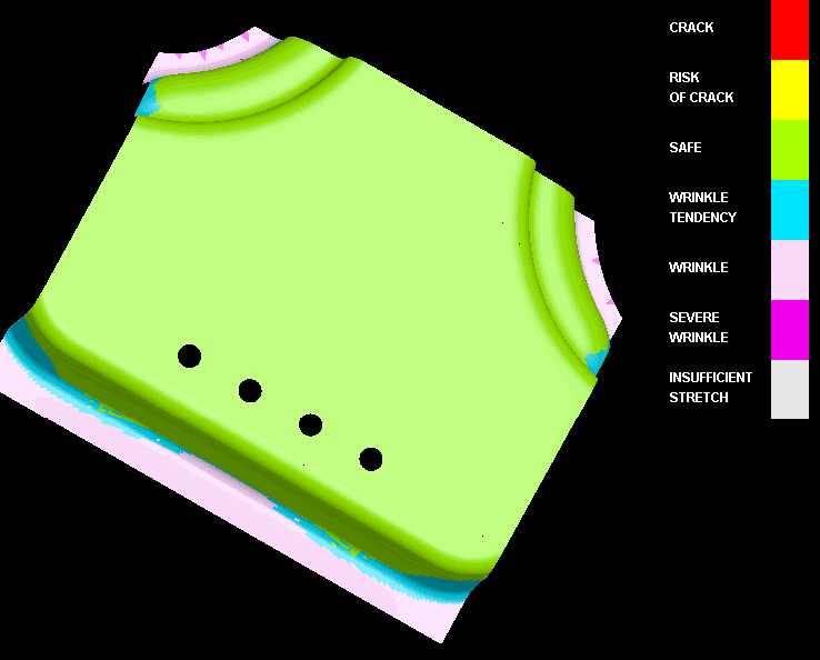 DynaForm 成形性分区图