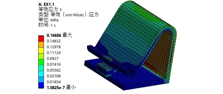非线性接触收敛：核心设置与非核心设置