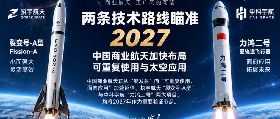 两条技术路线瞄准2027：中国商业航天加快布局可重复使用与太空应用