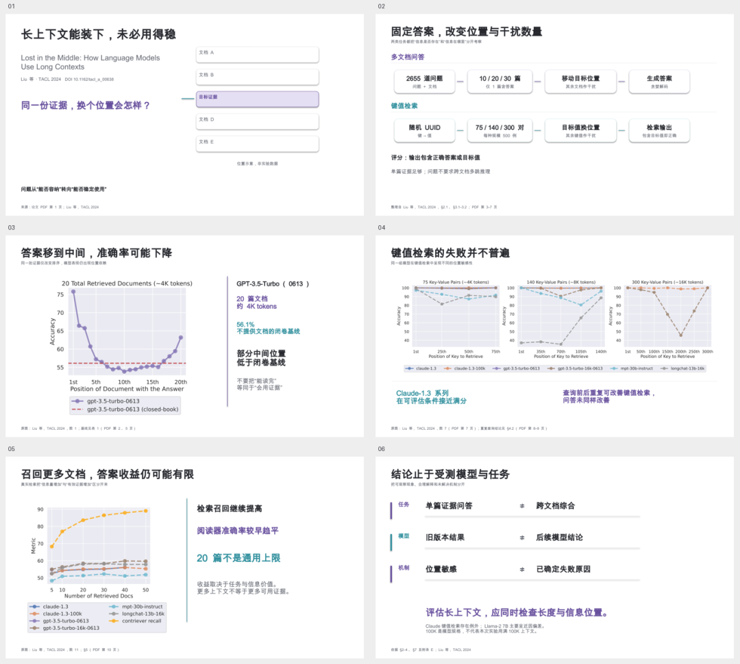 6页PPT预览