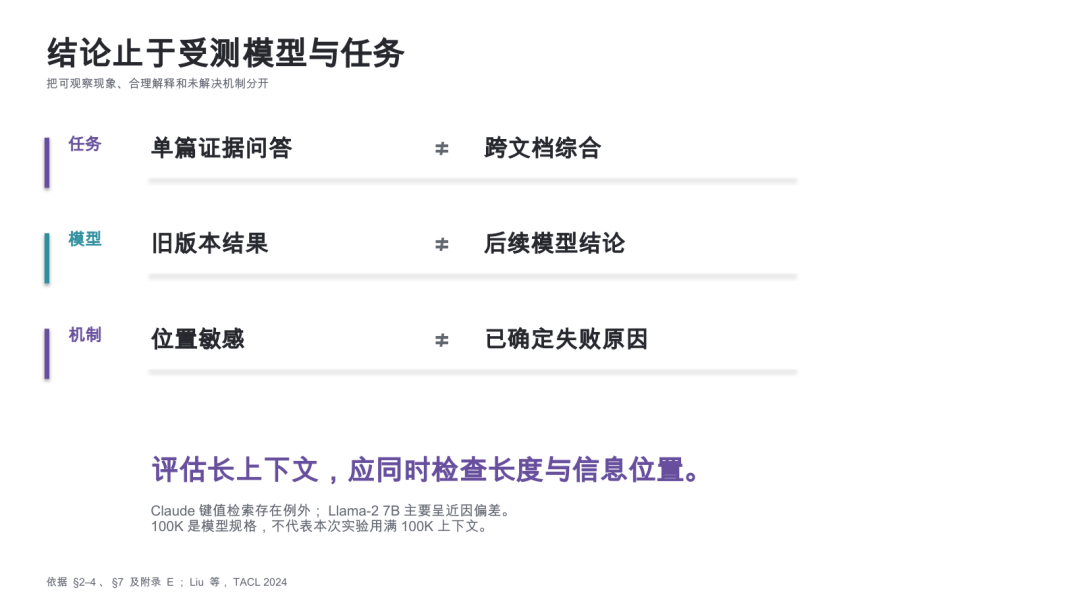 这是修订后PPT的实际渲染页面，文字和备注已同步核对。