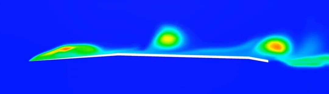 优化翼型的计算流体力学（CFD）仿真。原图引文：Koning, W. J., Romander, E. A., and Johnson, W., 2020, “Optimization of Low Reynolds Number Airfoils for Martian Rotor Applications Using an Evolutionary Algorithm,” AIAA SciTech 2020 Forum, American Institute of Aeronautics and Astronautics, Orlando, Florida.
