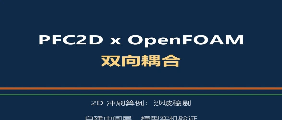 PFC2D 接 OpenFOAM：官方走不通，我给它自建了一条 2D 耦合线