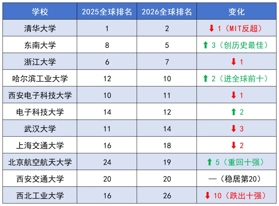 新建 XLSX 工作表_Sheet23.png