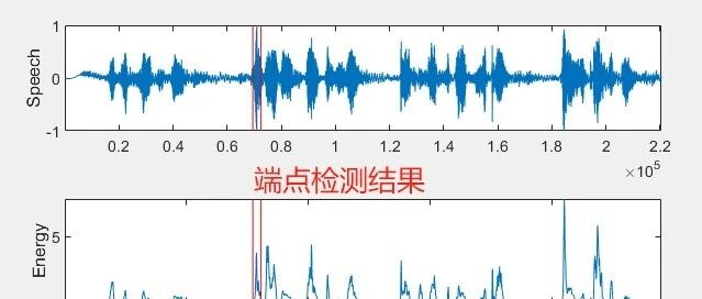 2-46 一段 5 秒声音里，怎样用短时能量和过零率找到语音端点？
