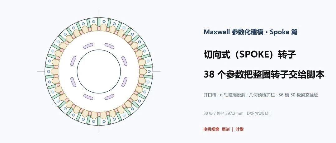 【Maxwell参数化建模二·Spoke篇】切向式转子参数化建模：38个参数把整圈转子交给脚本