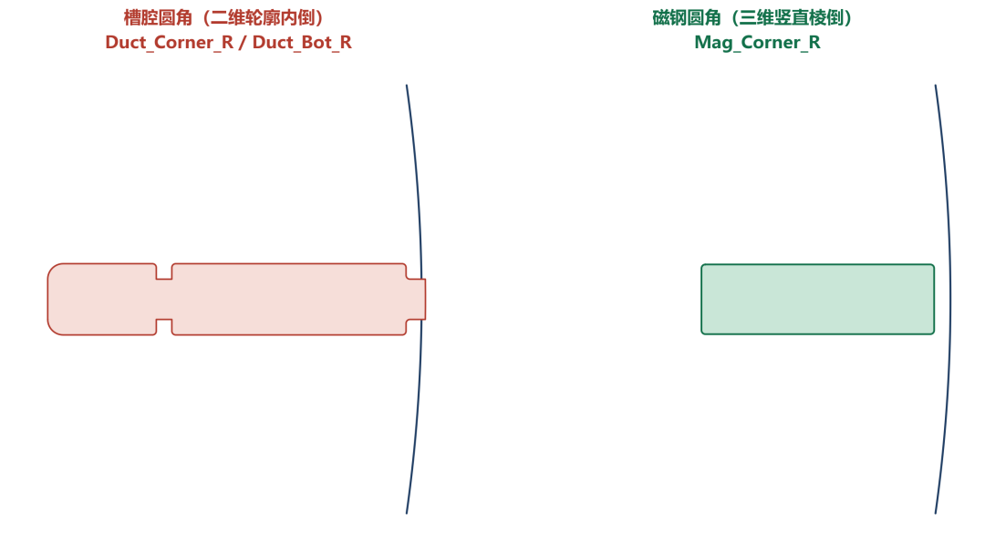 fig11