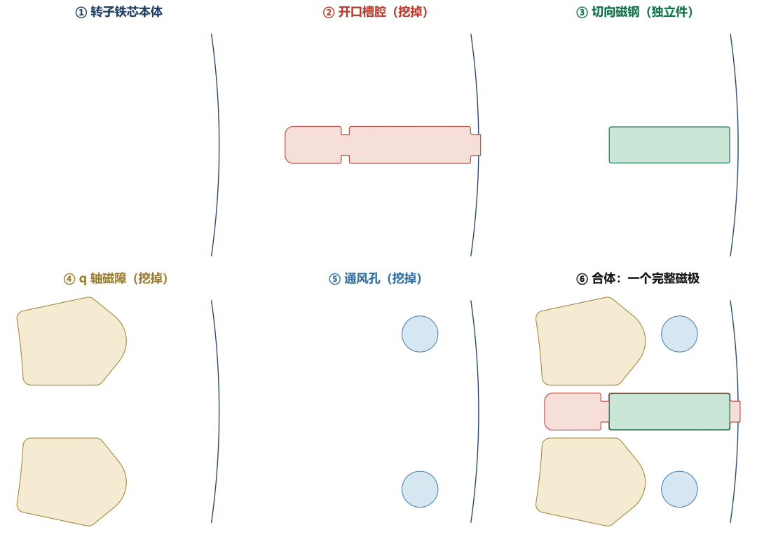 fig08