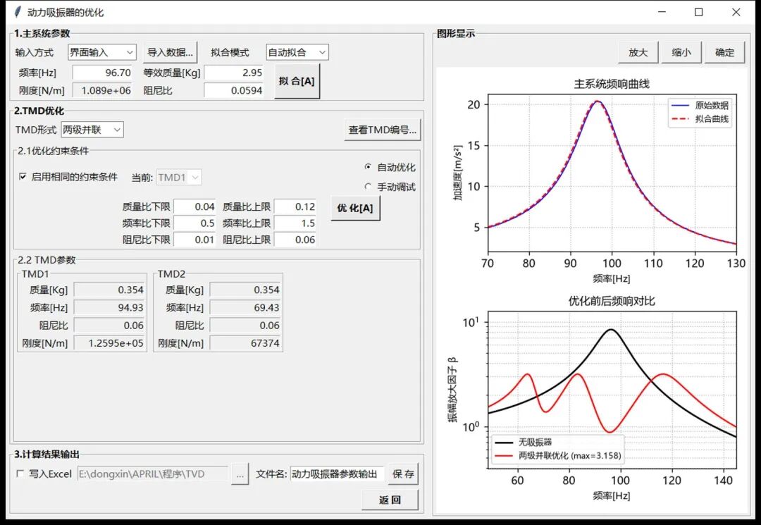 参数拟合