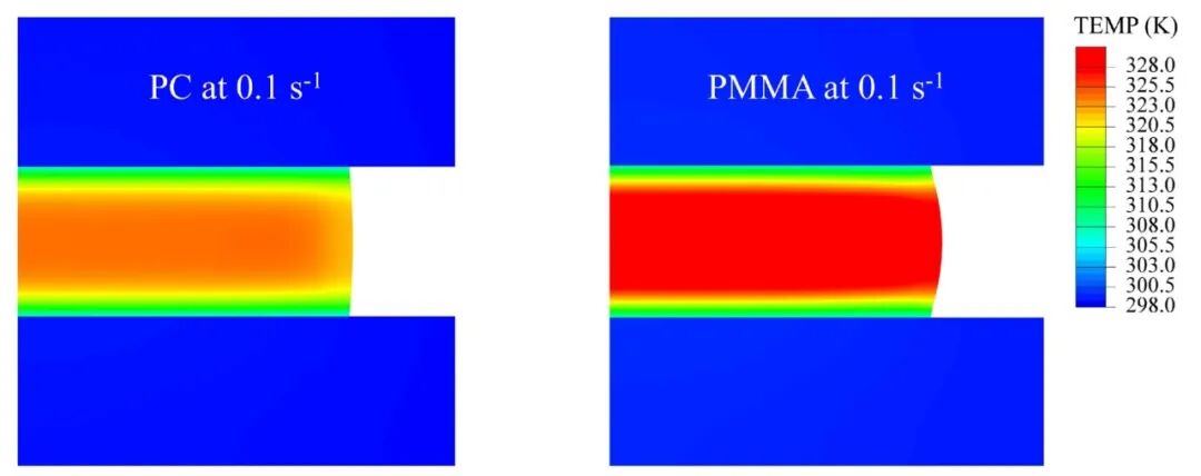 PC与PMMA压缩温度云图