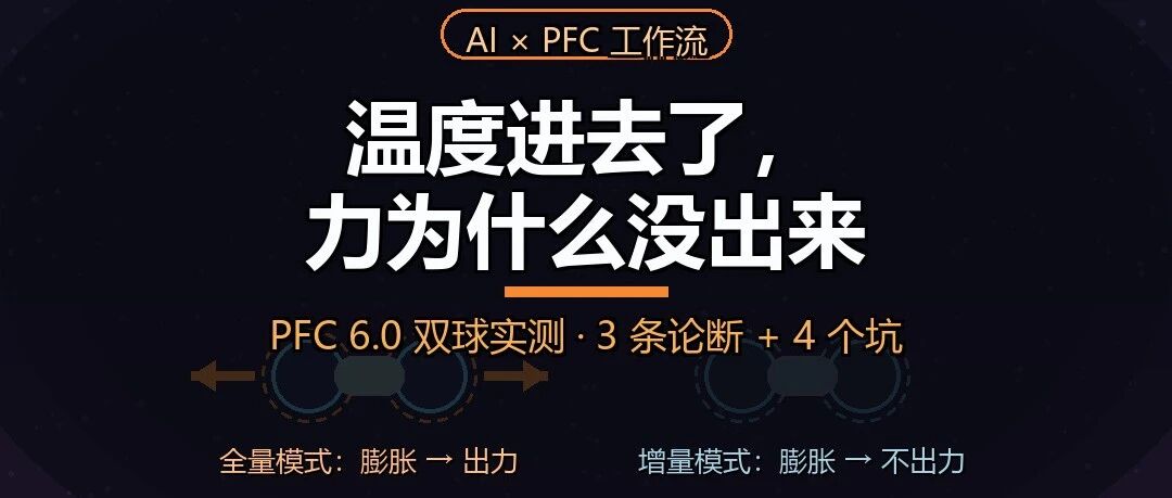 温度进去了，力为什么没出来——PFC 6.0 里 PB/CB 模型热力耦合的双球实测