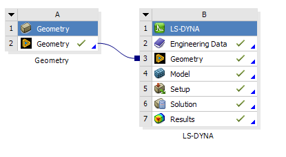 基于Ansys LS Dyna的线束端子压接仿真的图1