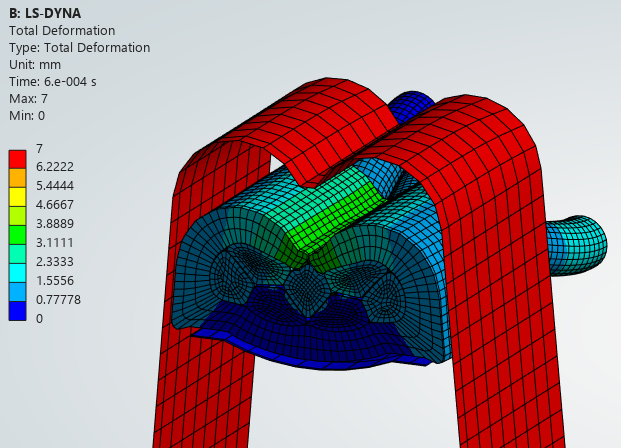基于Ansys LS Dyna的线束端子压接仿真的图3