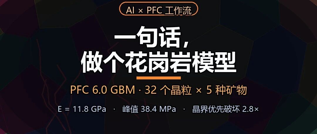 一句话，做个花岗岩模型——PFC 6.0 GBM 晶粒模型的全流程自动化