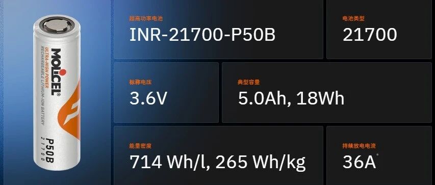 能元科技21700电池拆解信息