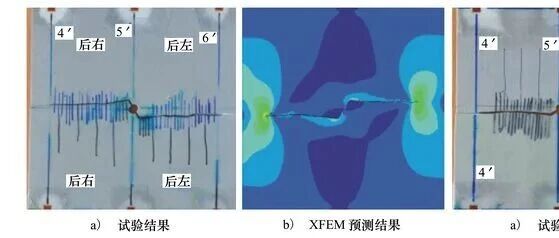 基于XFEM的疲劳裂纹扩展路径和寿命预测
