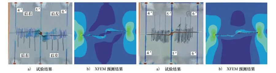 裂纹倾角 30°（左）与 60°（右）平板裂纹扩展路径：试验结果 vs XFEM 预测