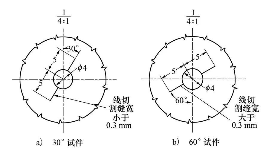 30° 与 60° 试验件裂纹切口局部放大图
