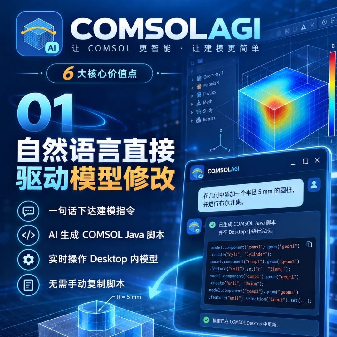COMSOL能不能也搞一套AI自动化？ComsolAGI安装部署与使用教程